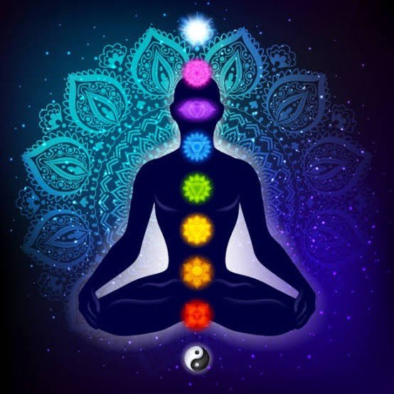 Chakra symbolism